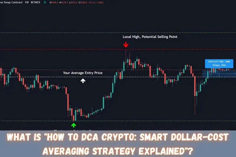 what is how to dca crypto smart dollar-cost averaging strategy explained